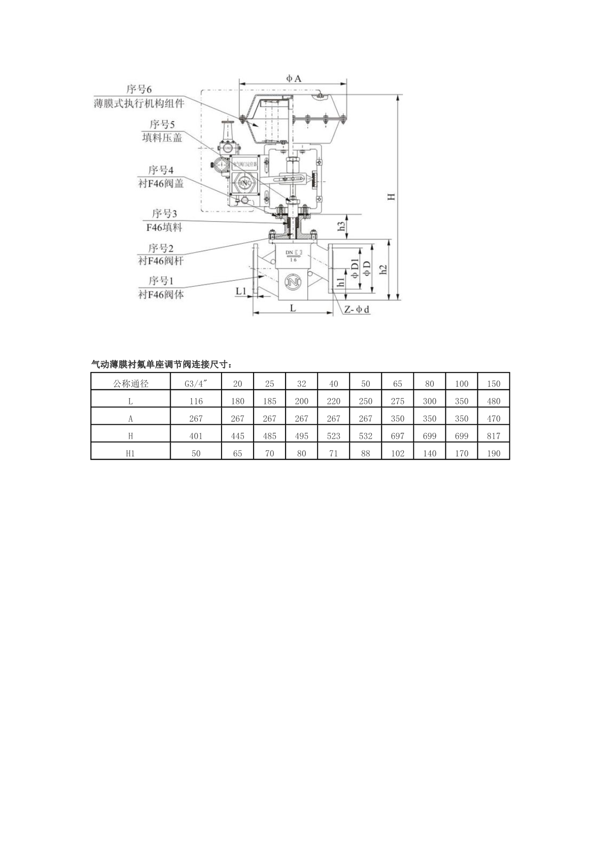 气动薄膜衬氟单座调节阀-思氟阀门_第2页