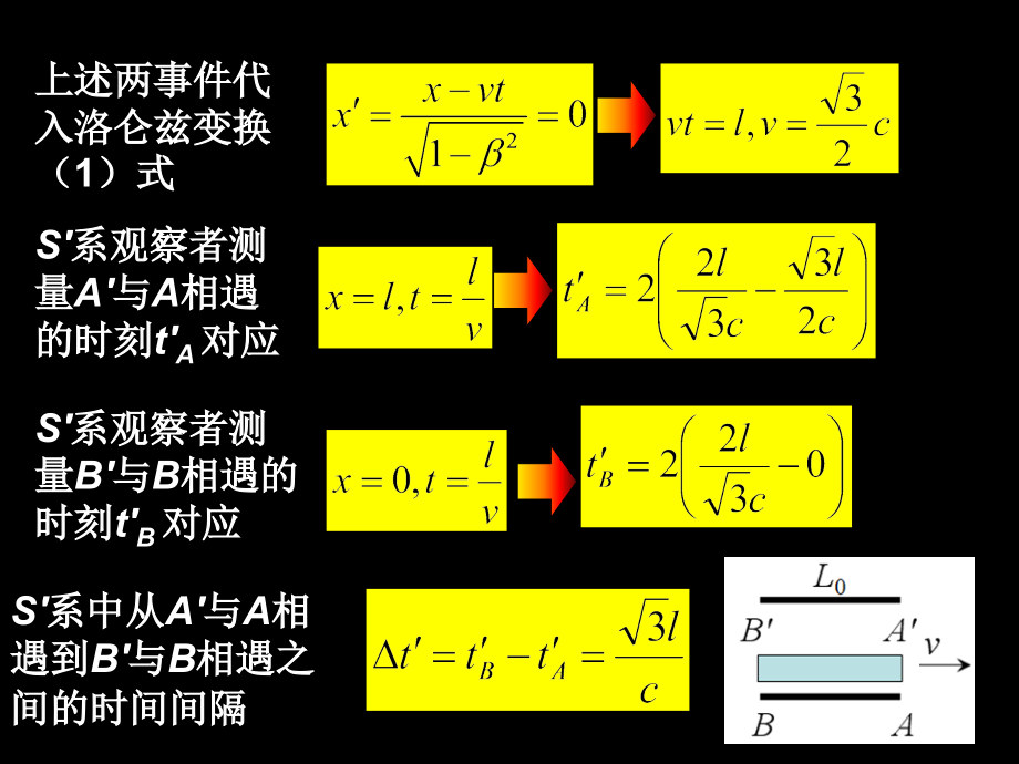 狭义相对论第二讲_第4页