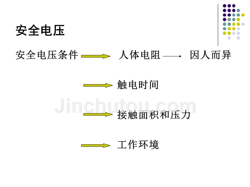 安全用电与防雷接地_第3页