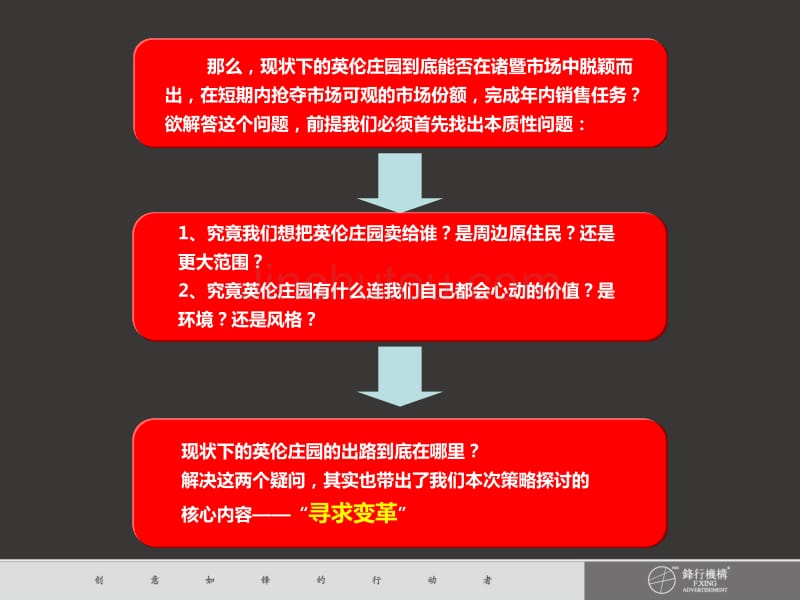 英伦庄园初步探讨案_第4页