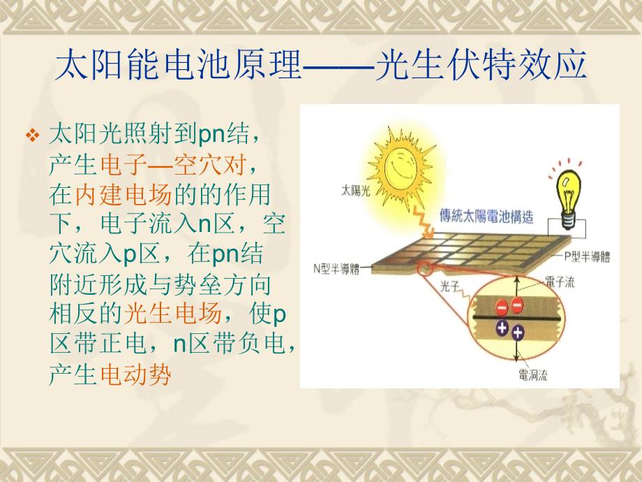 无机和有机聚合物太阳能电池简介_第4页