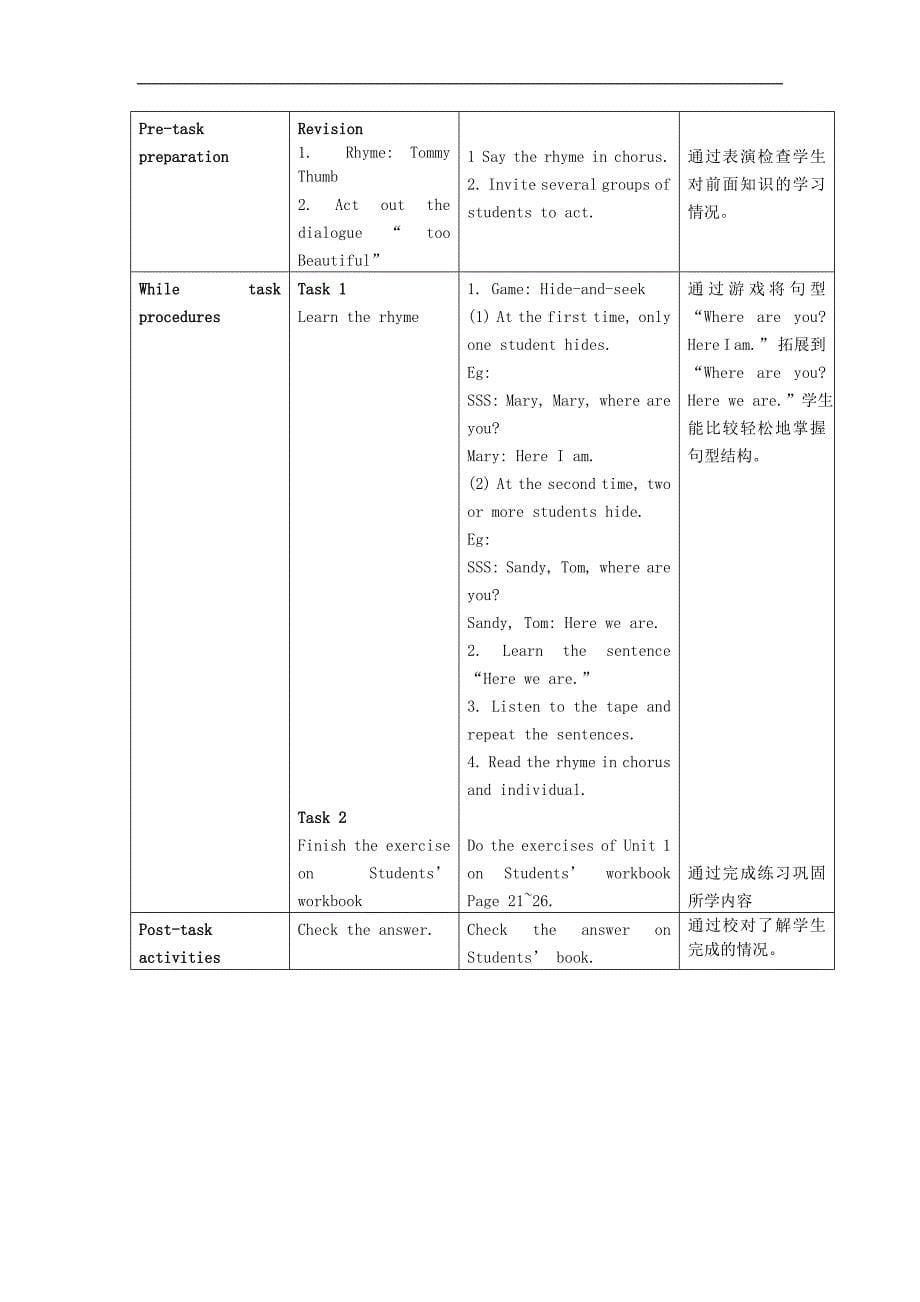 上海新世纪版三年级英语上册教案 Unit 4 Period 3-5_第5页