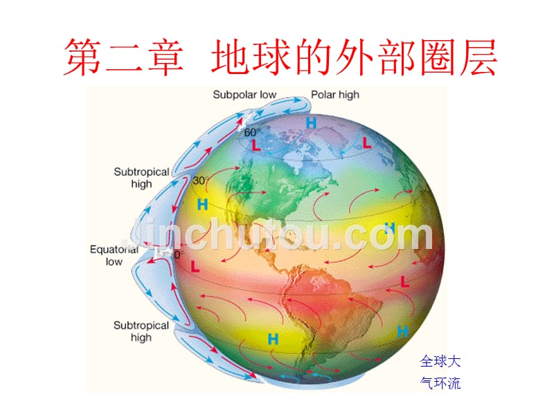 中国地质大学(北京)地球科学概论第二章地球的外部圈层_第1页