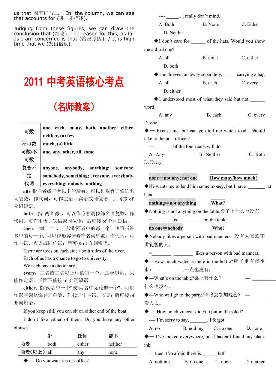 2011年中考英语万能作文模板_第3页