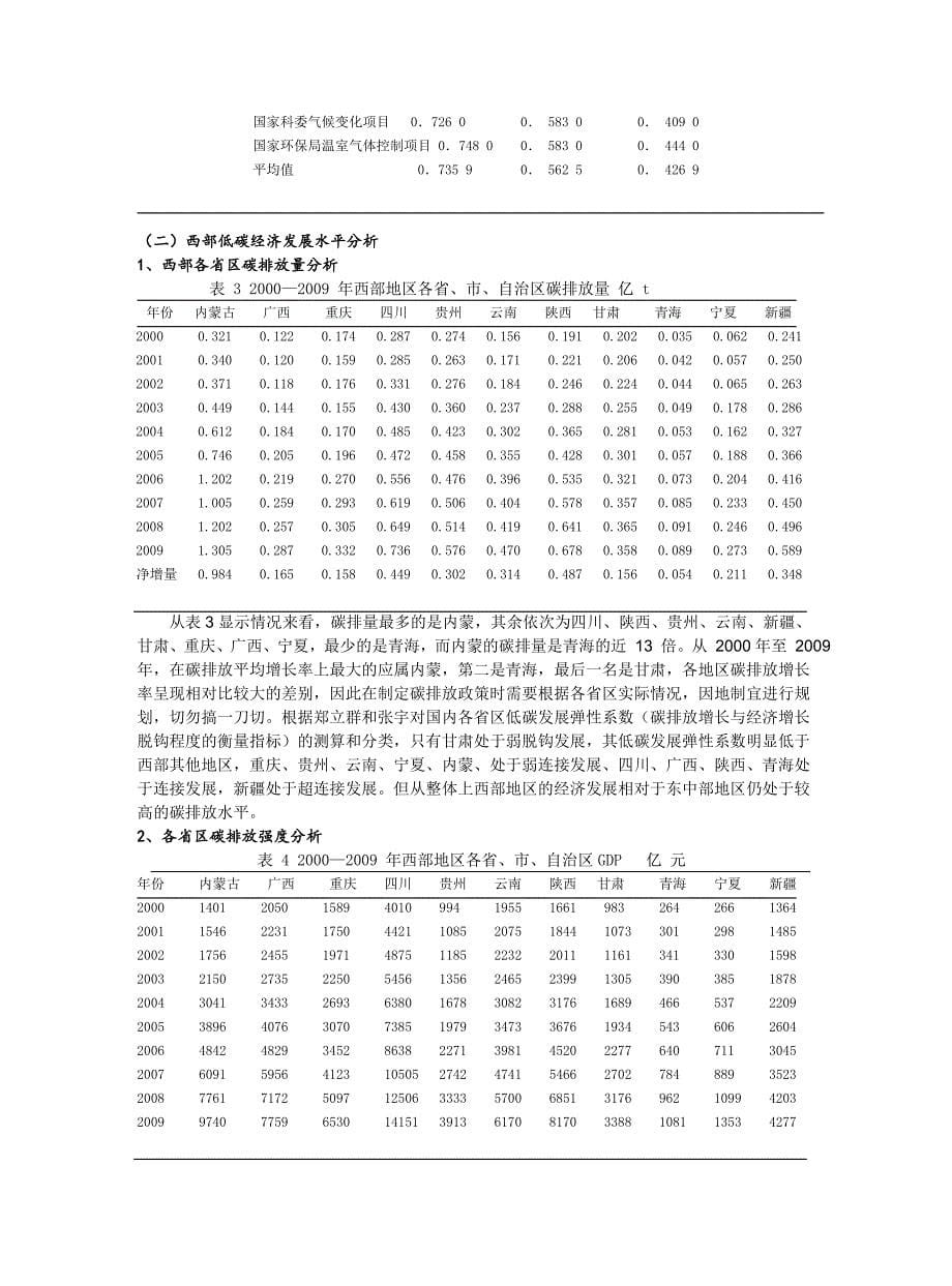 新时期西部地区低碳经济发展的目标、重点和实现机制3_第5页