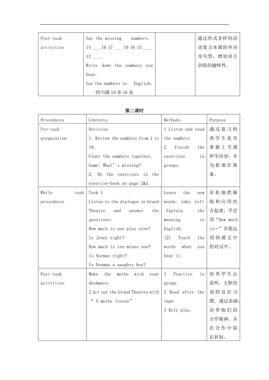 上海新世纪版二年级英语下册教案 Unit 1 A Maths Lesson（2）_第3页