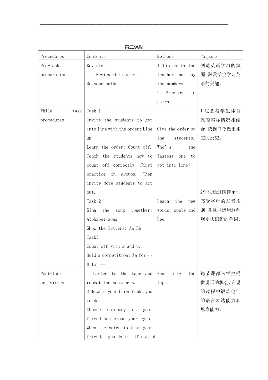 上海新世纪版二年级英语下册教案 Unit 1 A Maths Lesson（2）_第4页