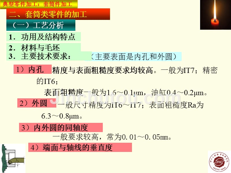 机械加工工艺套类零件加工9_第5页