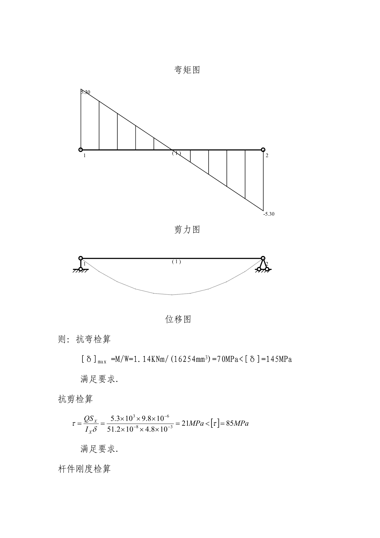 底模板检算_第5页