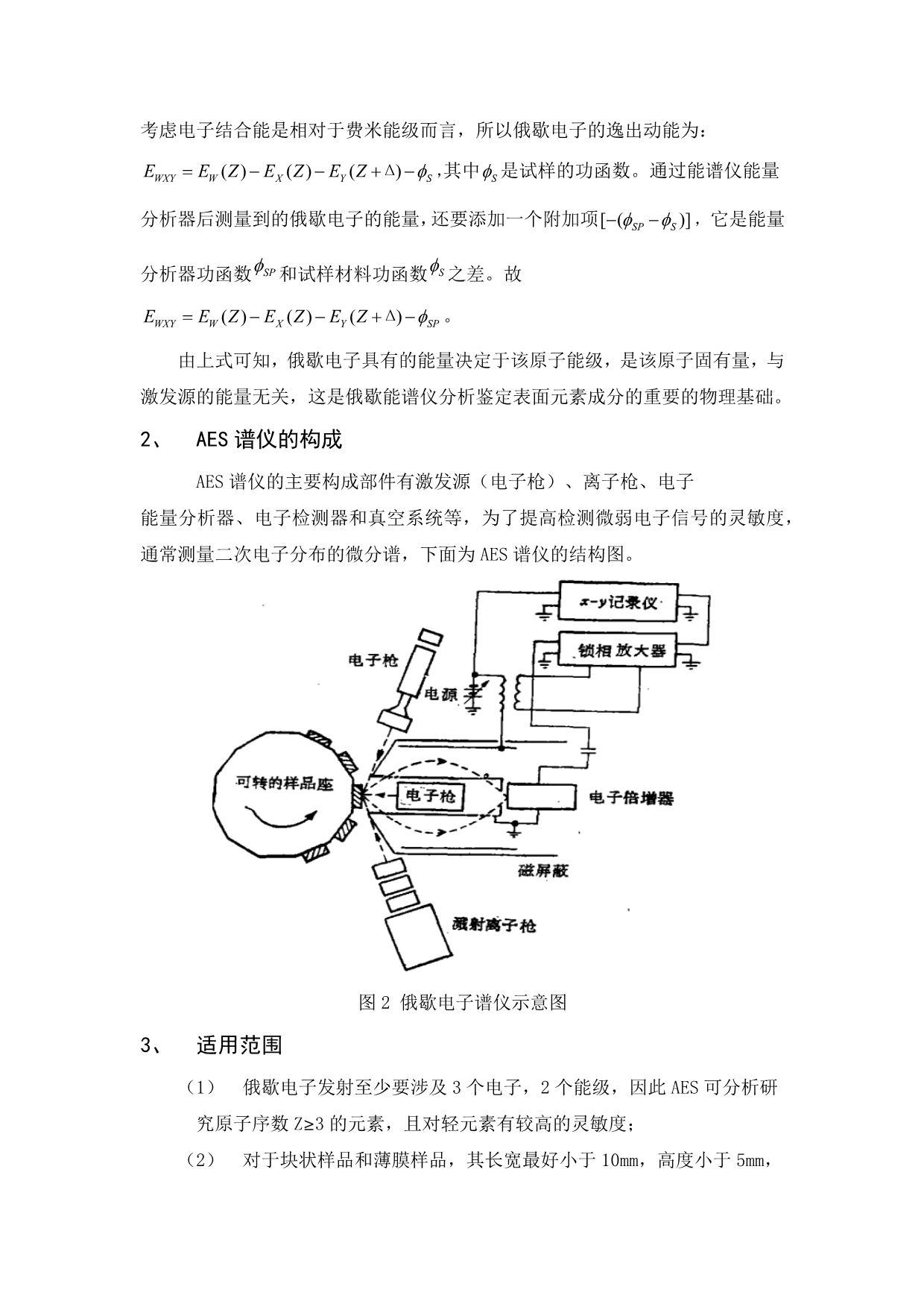 材料表面分析技术_第2页