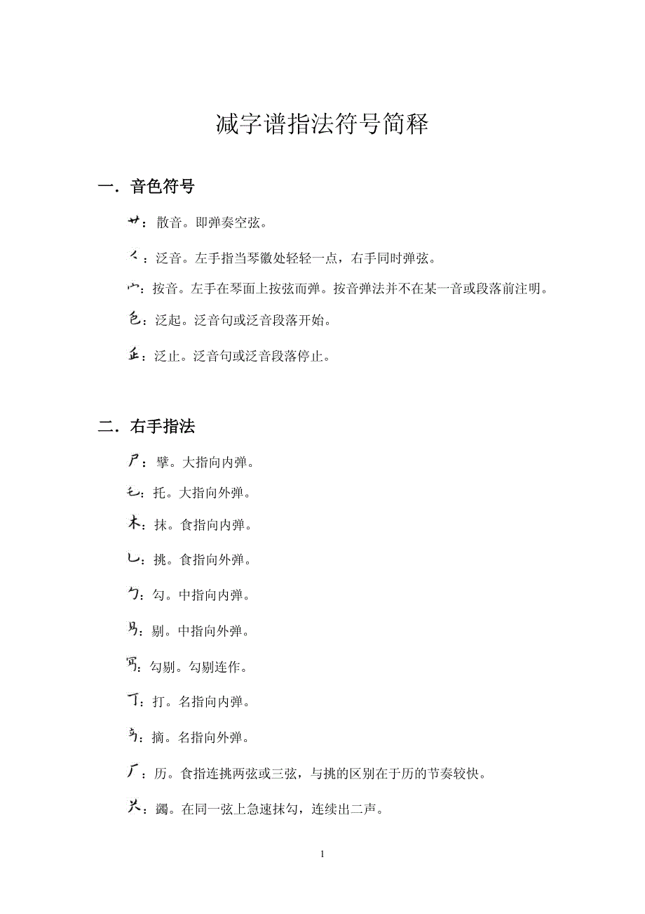 减字谱指法符号简释-成公亮辑订_文学研究_人文社科_专业资料_第1页