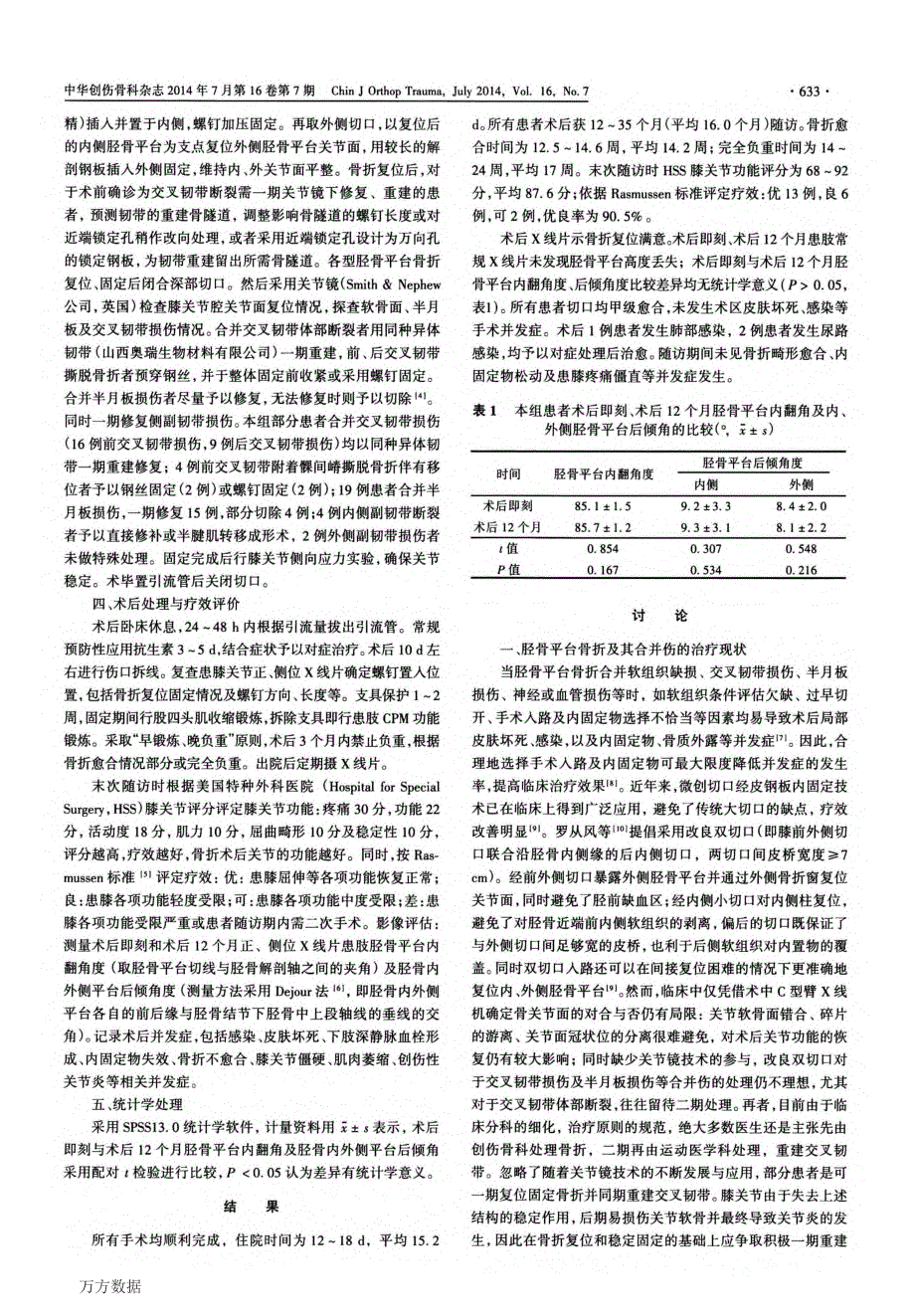 改良组合术式治疗复杂胫骨平台骨折的疗效分析_第2页