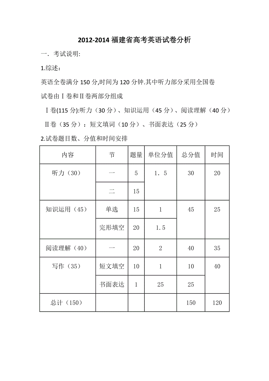 2012-2014福建省高考英语试卷分析_第1页