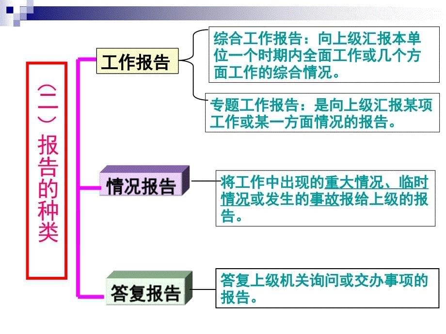 报告2016定_图文_第5页