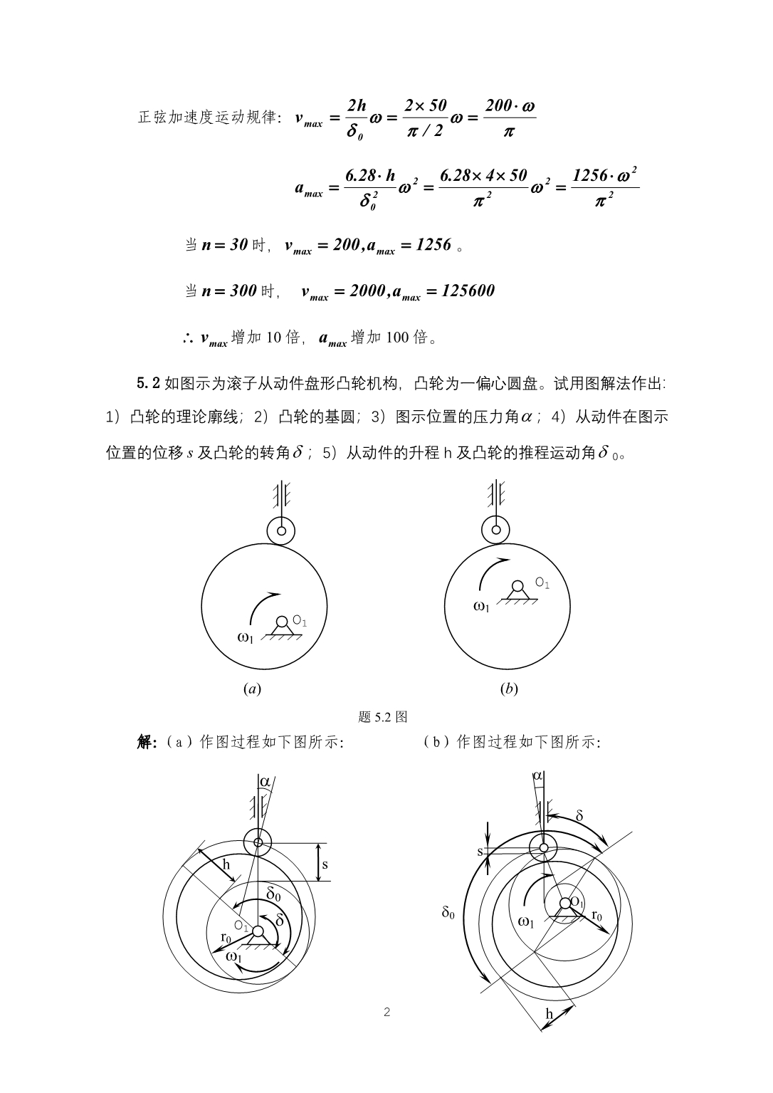 吉林大学机械原理课后题答案xiti5_第2页