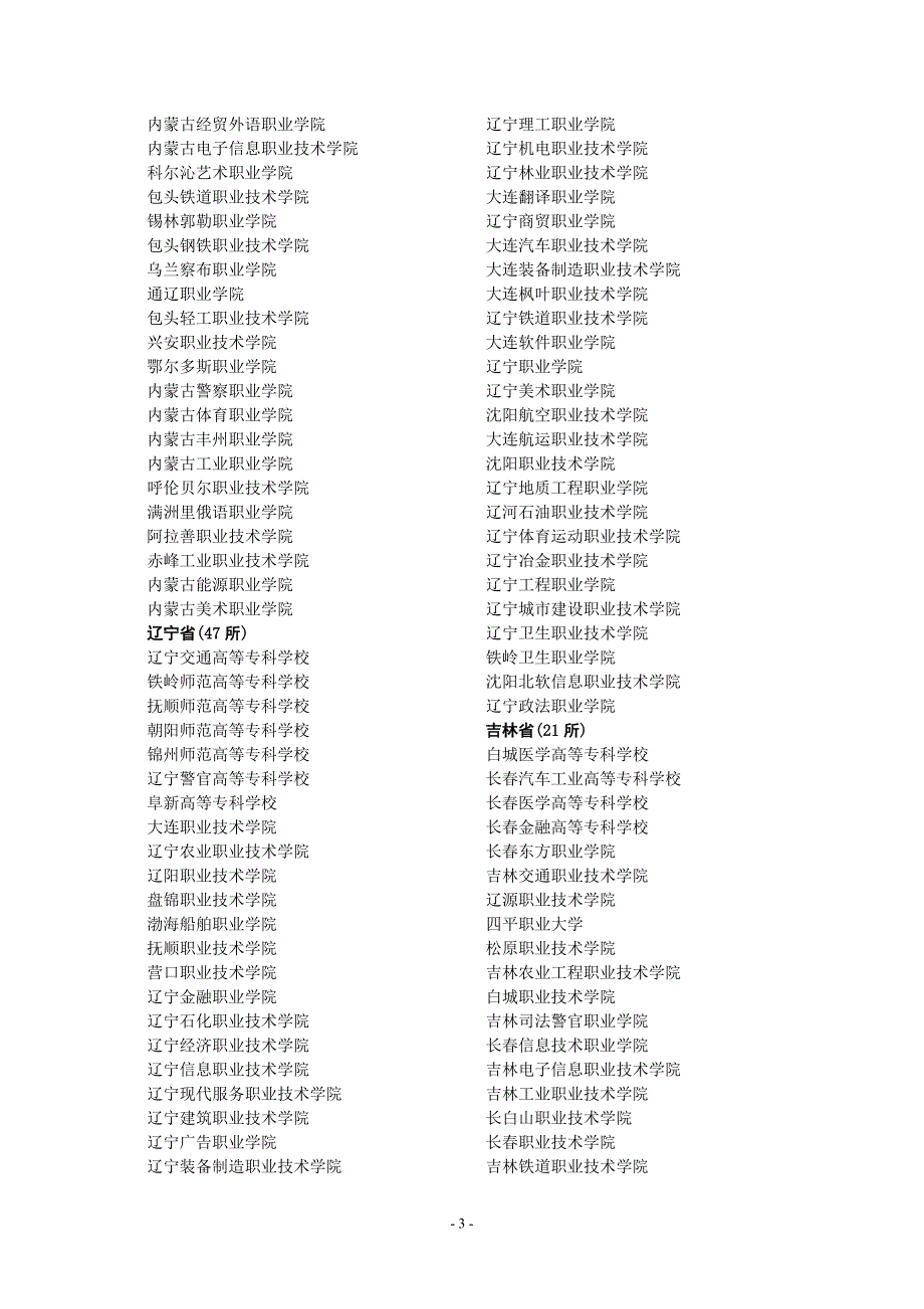 2012国家承认高校高职(专科)院校(共1288所)_第3页