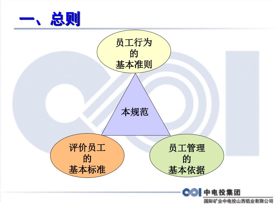 公司员工行为规范(厂)_第3页