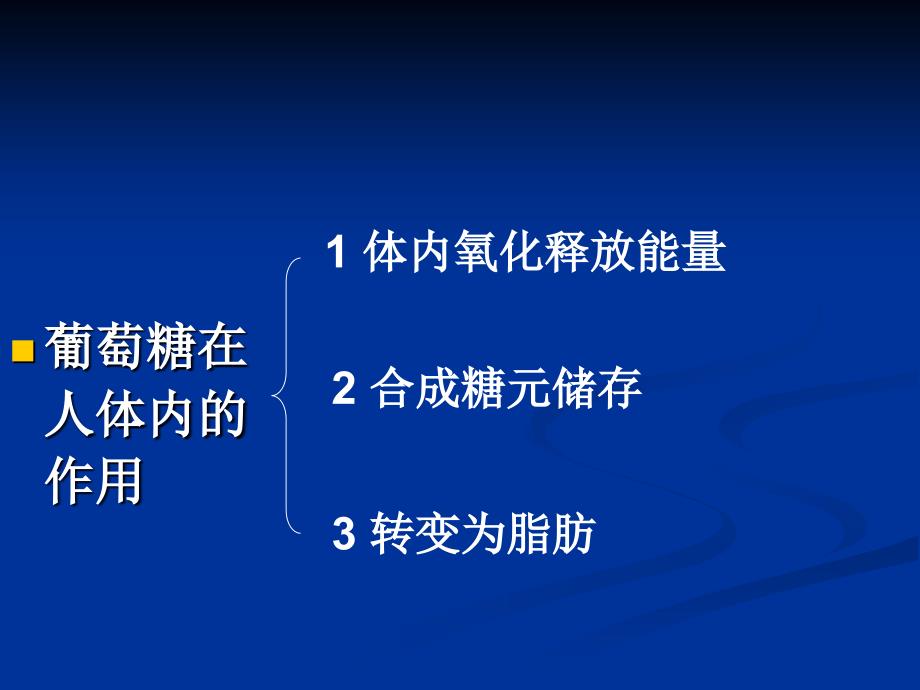 20080815高二化学生命的基础能源——糖类_第3页