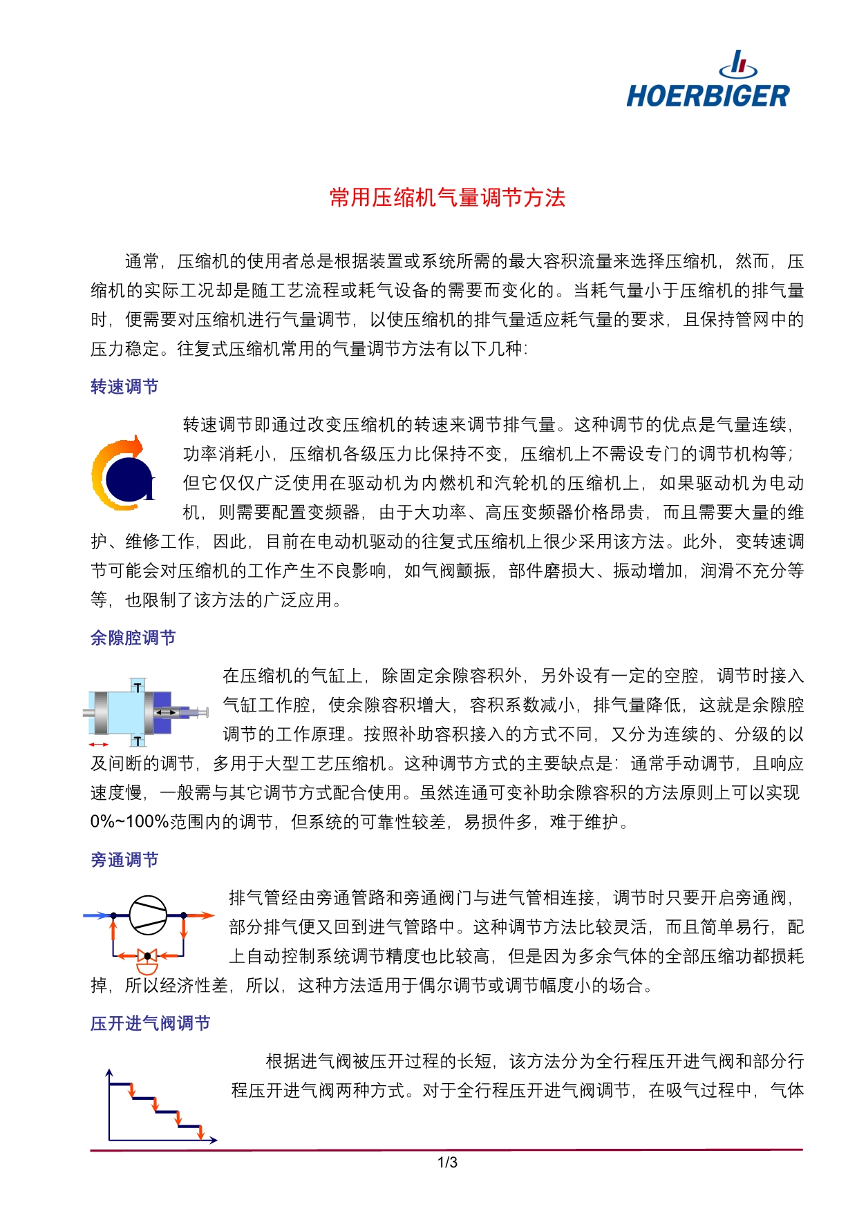 09-HydroCOM_调节方法比较_第1页