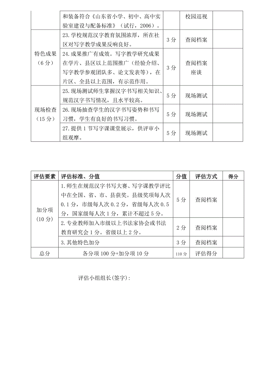 新书写教育特色学校评估标准_第3页