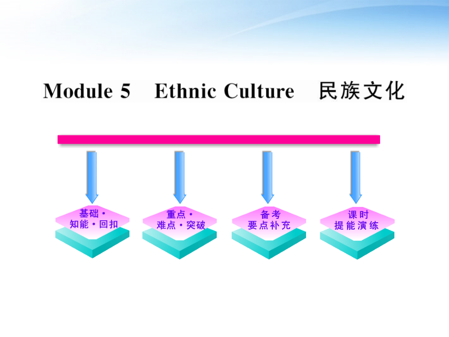 2012高中英语一轮复习 Module5 Ethnic Culture课件 外研版选修7_第1页