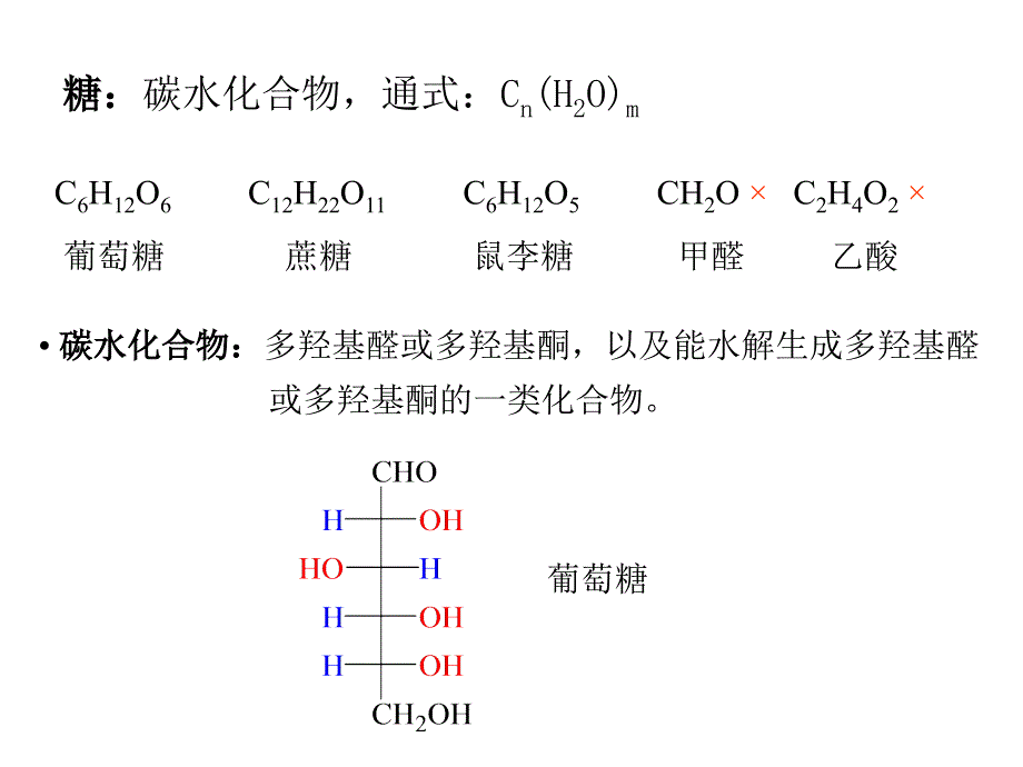 汪小兰有机化学课件(第四版)14碳水化合物_第2页