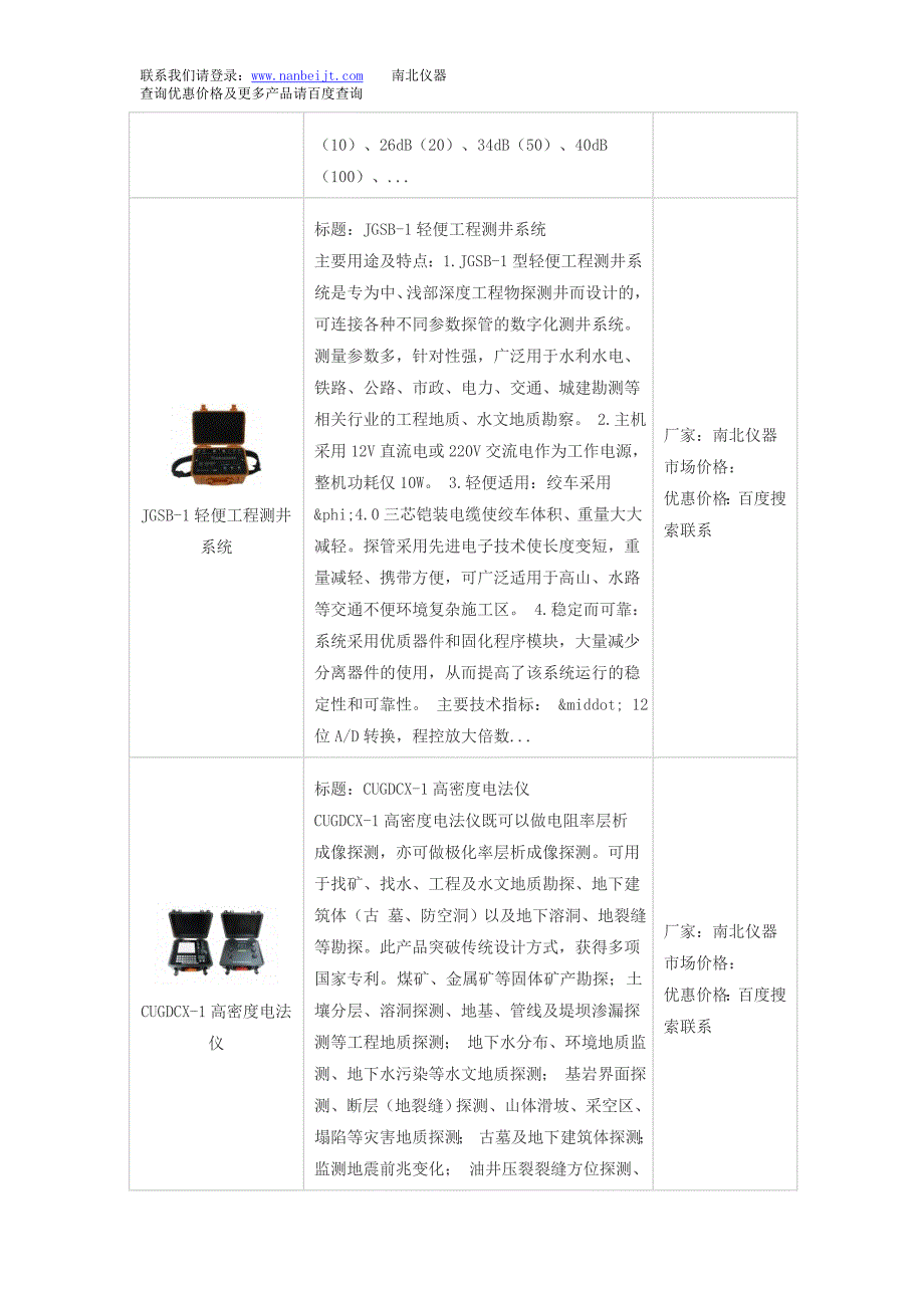 DZD-6A多功能直流电法(激电)仪和多功能直流电法(激电)仪价格_第2页