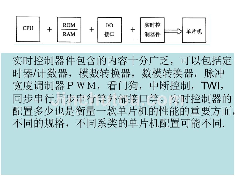 电子科技协会AVR第一课_第4页