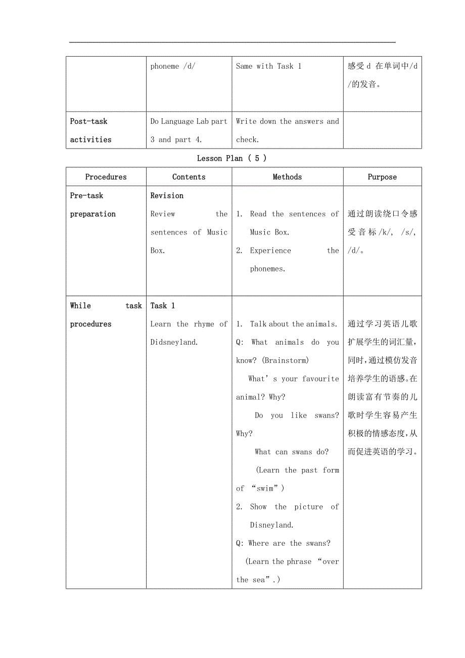 上海新世纪版三年级英语上册教案 Unit 2 Period 3-5_第5页
