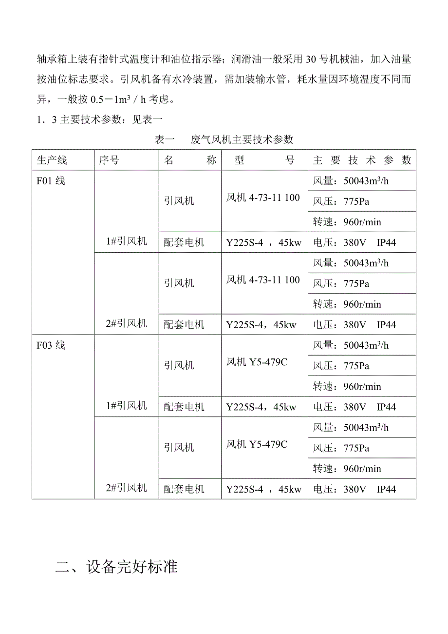 废气设备维护保养标准_第2页