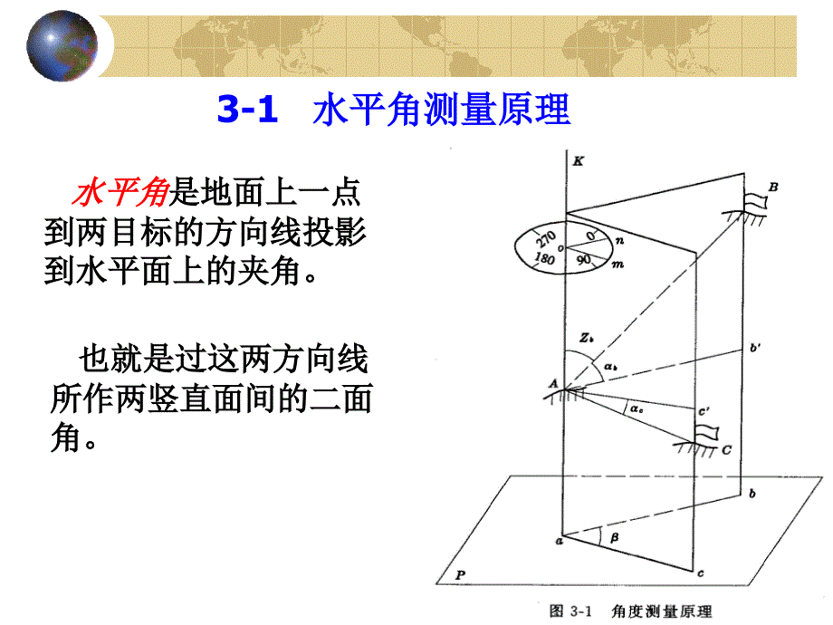 工程测量角度测量_第3页