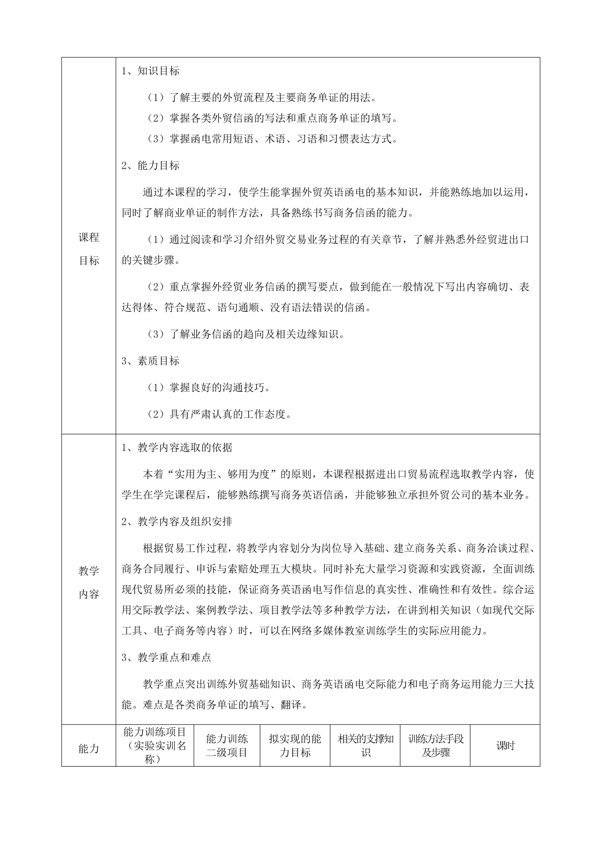 商务英语(函电与单证)授课计划201609_第4页