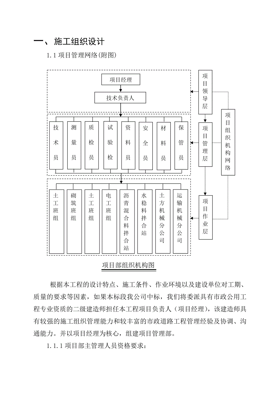 新城街道办道路改造工程(二标)_第1页