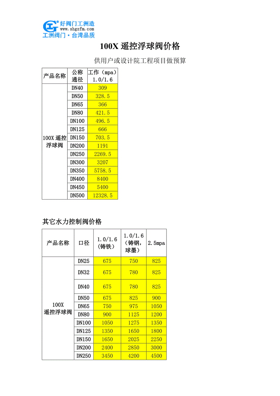 100X遥控浮球阀价格_第1页