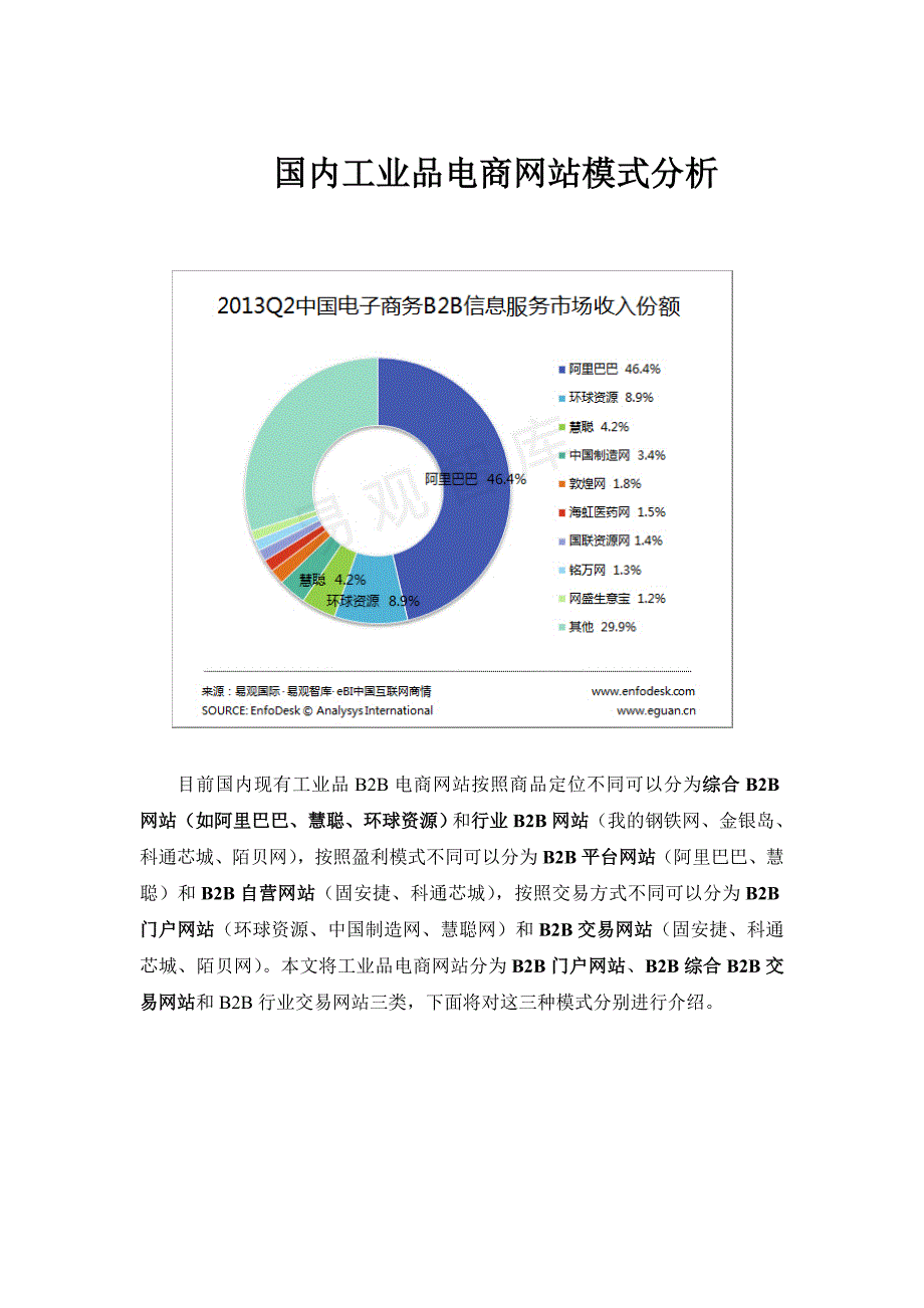 工业品交易平台模式分析_第1页