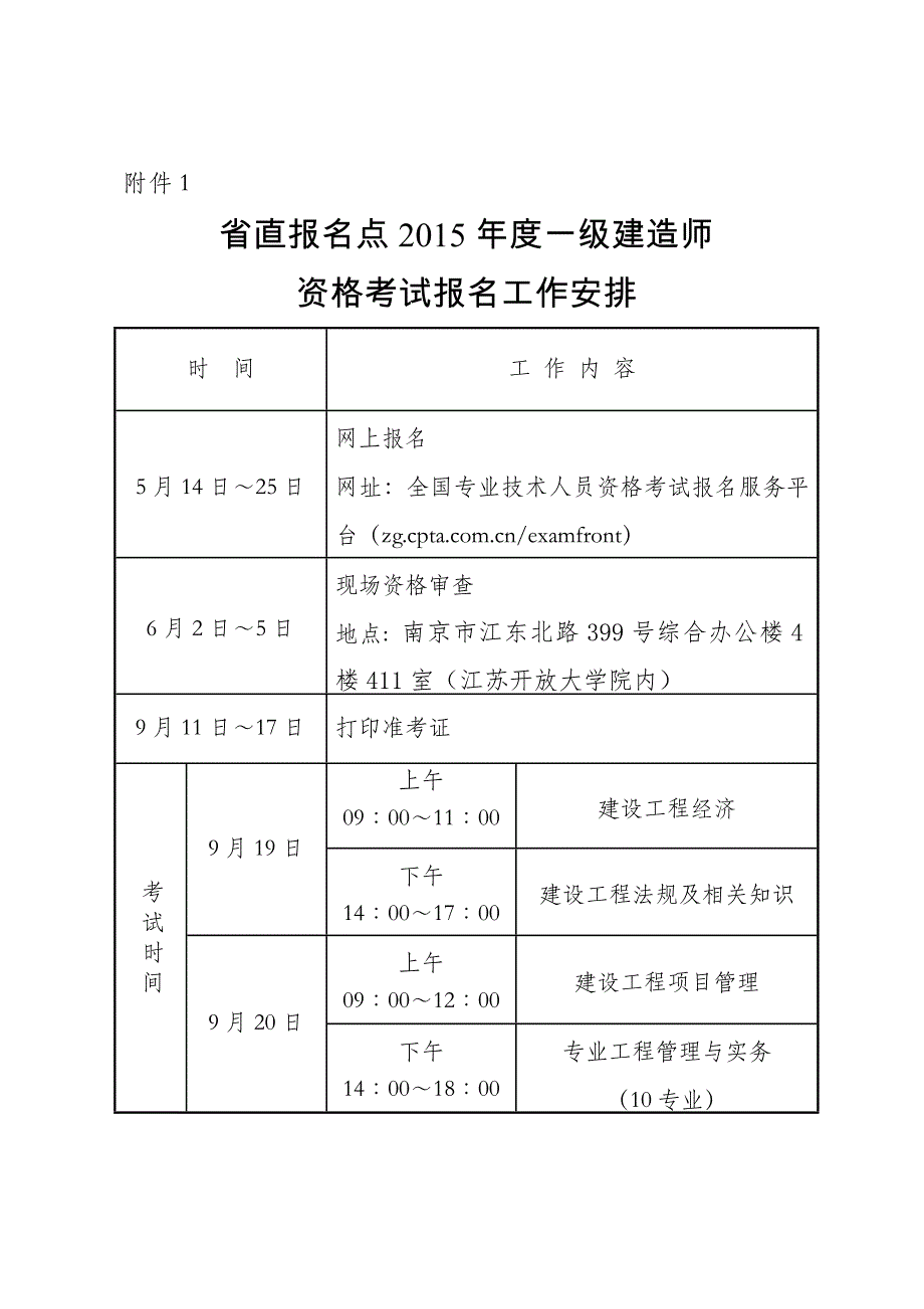 2015年度全国一级建造师报名通知附件_第1页