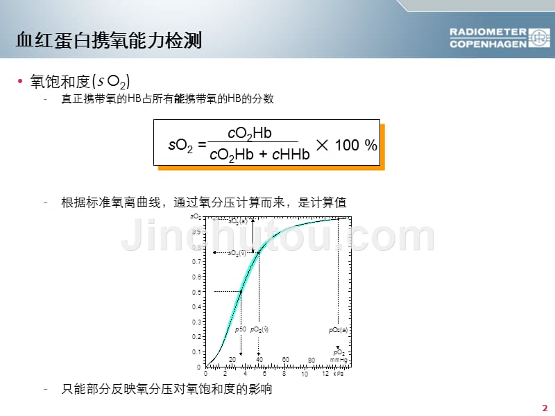 全血氧检测的意义_第2页