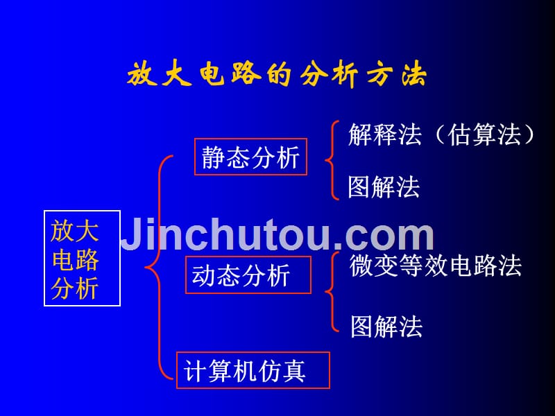 模拟电子技术电子教案(第二章)_第5页