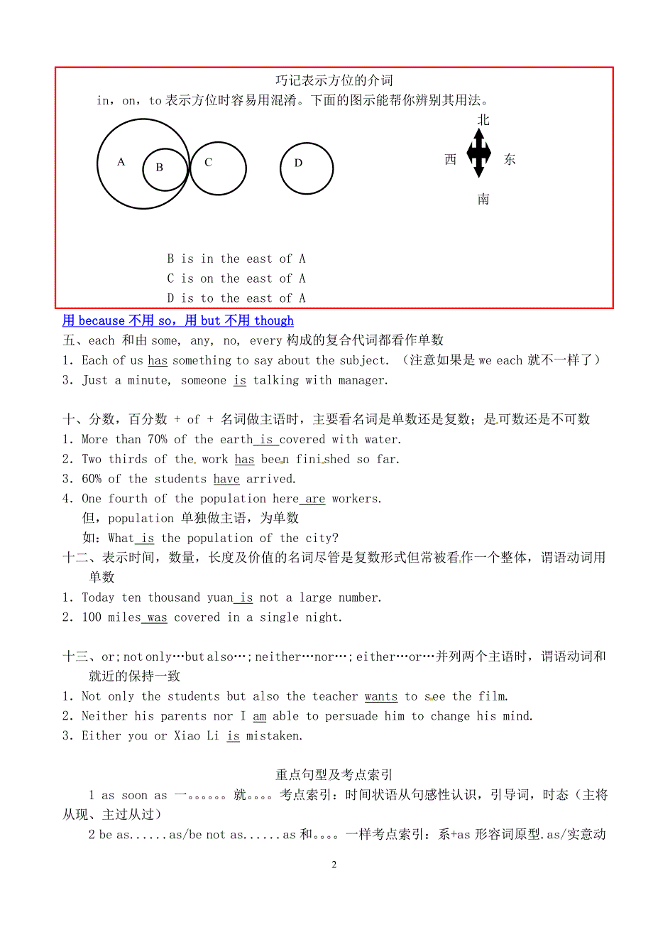 2013中考15天冲刺知识汇总资料_第2页