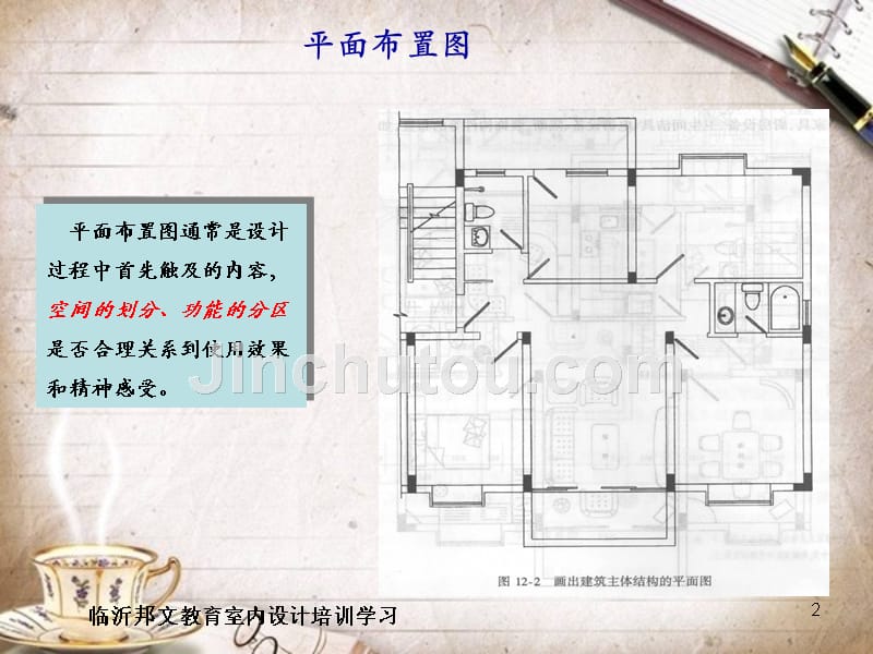 临沂室内设计培训装修施工图知识大全_第2页