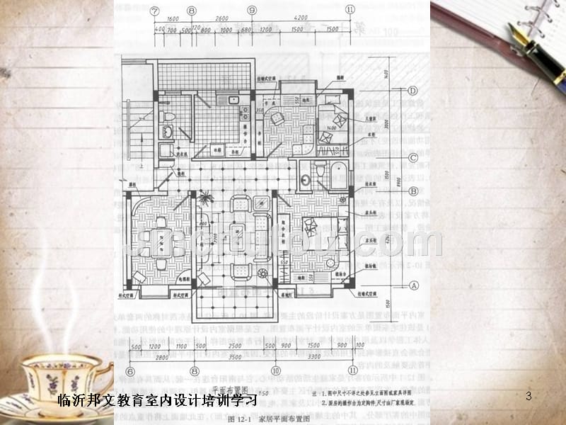 临沂室内设计培训装修施工图知识大全_第3页