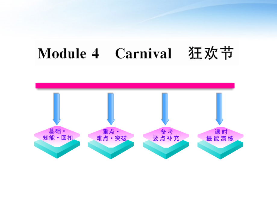 2012高中英语一轮复习 Module4 Carnival课件 外研版选修5_第1页