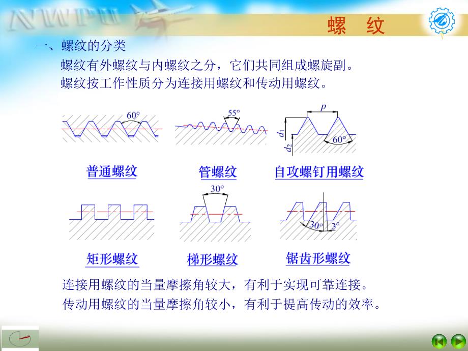 机械设计PPT第五章_第2页