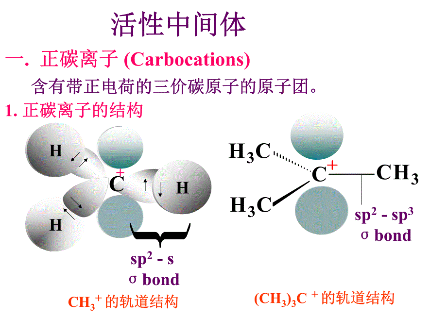 高等有机化学-第四章活性中间体20120319_第1页