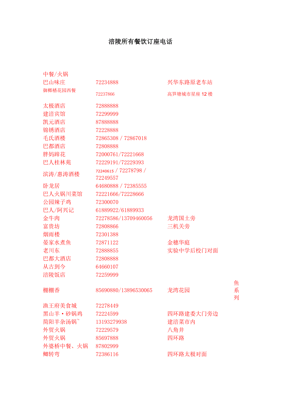 涪陵所有餐饮订座电话_第1页