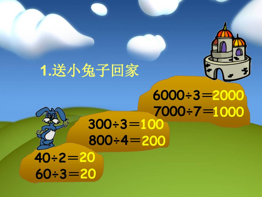 三年级数学下册 除数是一位数的除法复习课件 人教新课标版_第3页