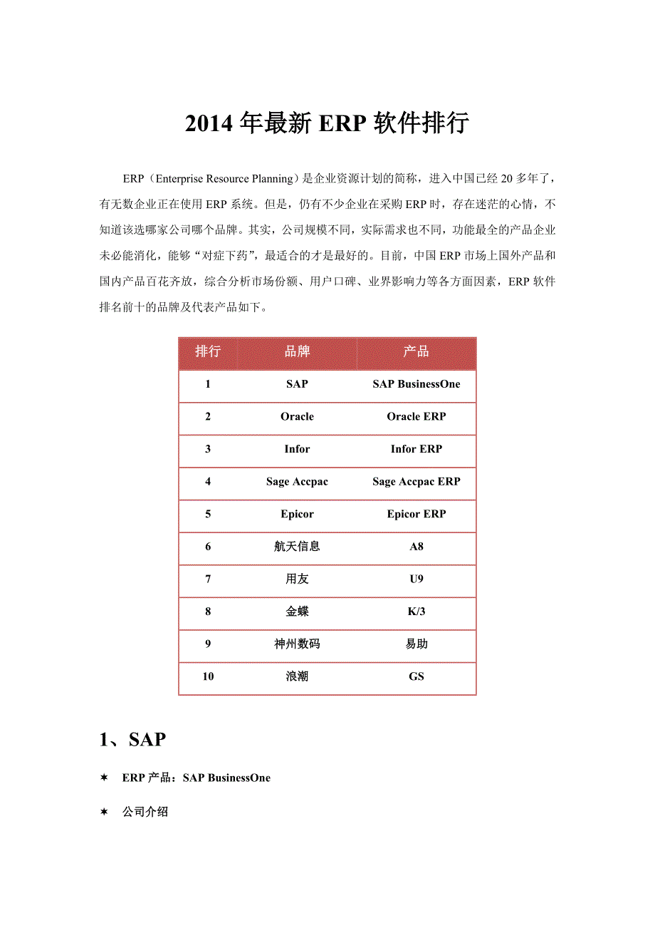 2014年最新ERP软件排行_第1页