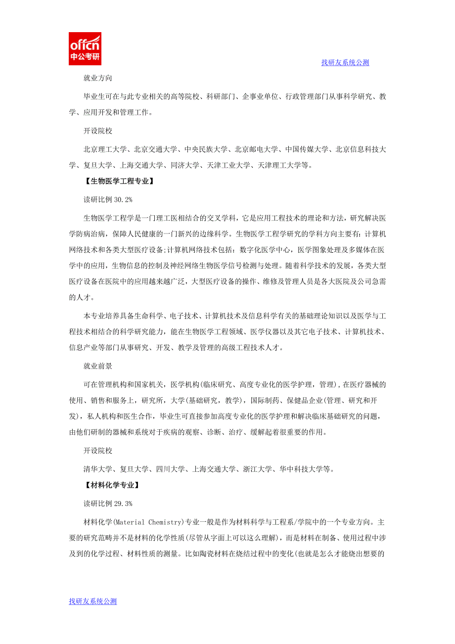 2016考研指导读研比例较高前20专业_第4页