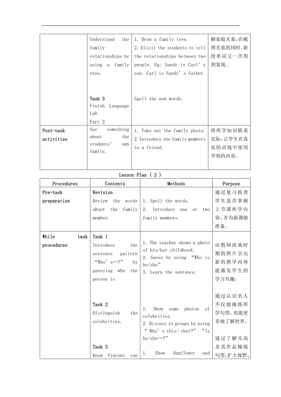 上海新世纪版三年级英语上册教案 Unit 1 Period 1-2_第3页