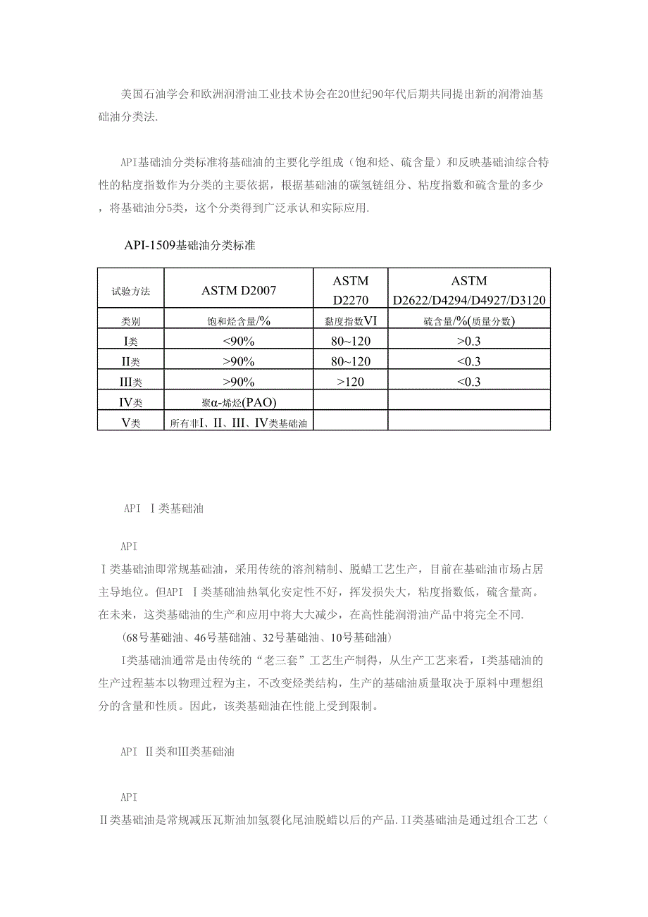 API基础油分类_第1页